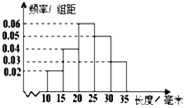 图片_x0020_100001