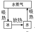 图片_x0020_517844884