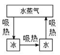 图片_x0020_98208058