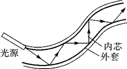 图片_x0020_100009
