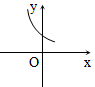 图片_x0020_100004