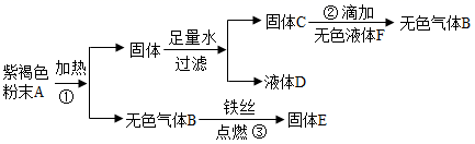 图片_x0020_532086940