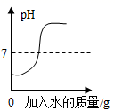 图片_x0020_354669498