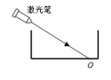 图片_x0020_1421666982