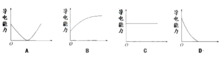 图片_x0020_100014