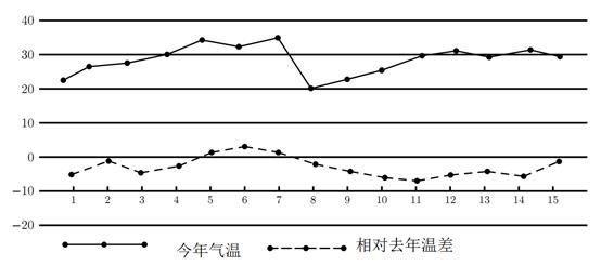 图片_x0020_707635596