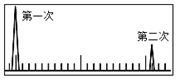 图片_x0020_100011