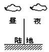 图片_x0020_100019