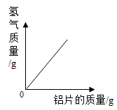 图片_x0020_611523257