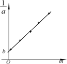 图片_x0020_100017