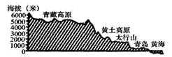 图片_x0020_100007