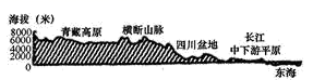 图片_x0020_100008