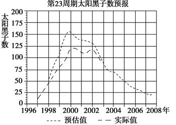 图片_x0020_100003