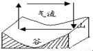 图片_x0020_100028