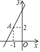 图片_x0020_100009