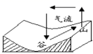 图片_x0020_100025
