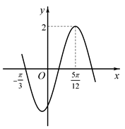 图片_x0020_1239257793