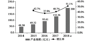图片_x0020_100001