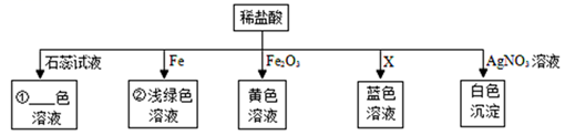 图片_x0020_100018