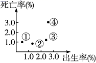 图片_x0020_100010