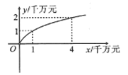 图片_x0020_100014