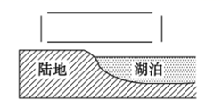 图片_x0020_100029