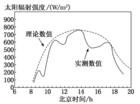 图片_x0020_100004