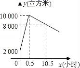 图片_x0020_100015