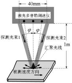 图片_x0020_100001