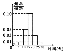 图片_x0020_100003