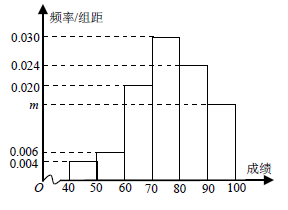 图片_x0020_100009