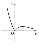 图片_x0020_100001