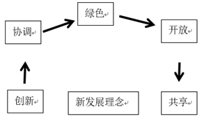 图片_x0020_100011
