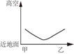 图片_x0020_100016