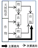 图片_x0020_100007