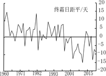 图片_x0020_100005