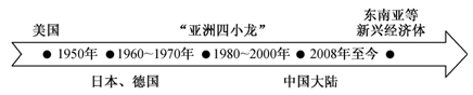 图片_x0020_100003