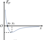 图片_x0020_100012