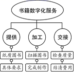 图片_x0020_316926104