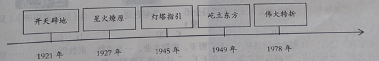 图片_x0020_100003