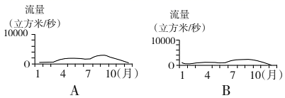 图片_x0020_1208209459