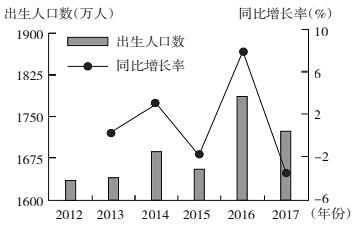 图片_x0020_1107378854