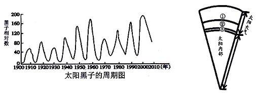 图片_x0020_2121753165