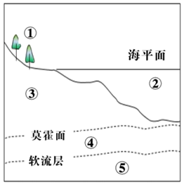 图片_x0020_100007