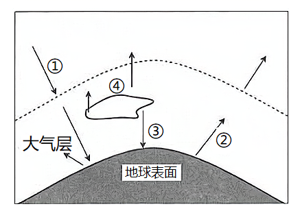 图片_x0020_928307640