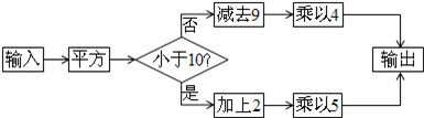 图片_x0020_100007