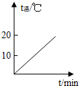 图片_x0020_100018
