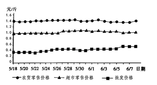 图片_x0020_100009
