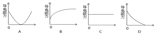 图片_x0020_100022