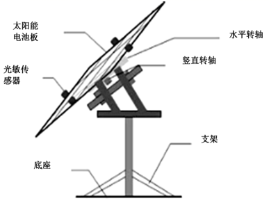 图片_x0020_100001